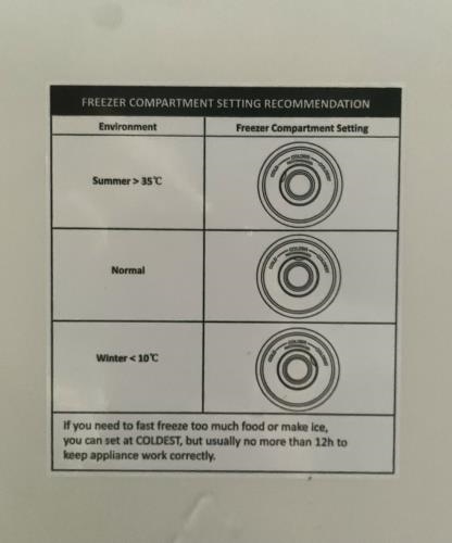 Second-hand Haier 221L Top Mount Fridge - Photo 12)